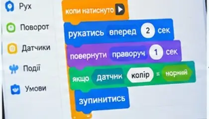 Блоки коду